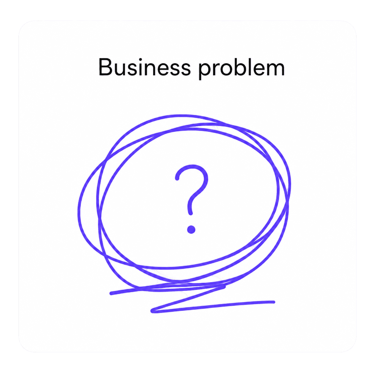 A business problem sketched as a question mark