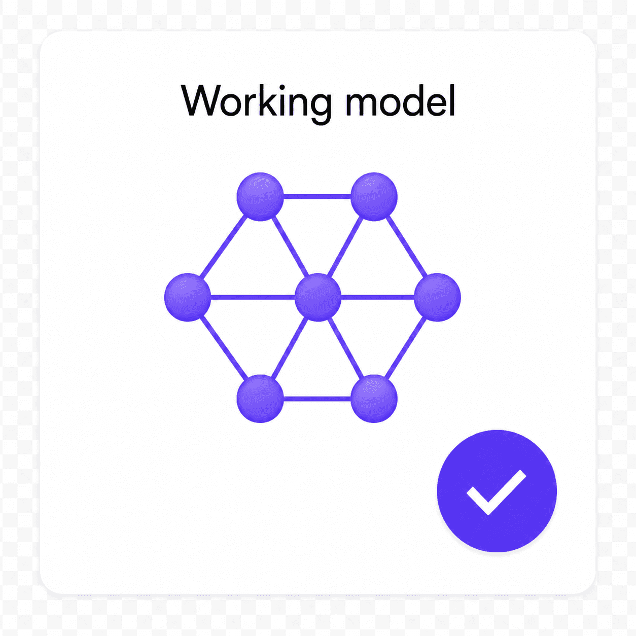 A working model shown as a connected network